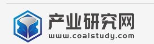 产业研究院