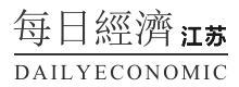 每日经济江苏