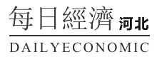 每日经济网（河北）