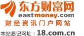 东方财富网客户端首页推荐