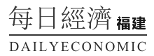 每日经济福建