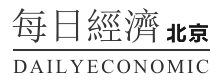 每日经济北京